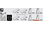 Kit ��������� �������� Thule