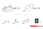 Kit ��������� �������� Thule