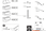 Kit ��������� �������� Thule 
